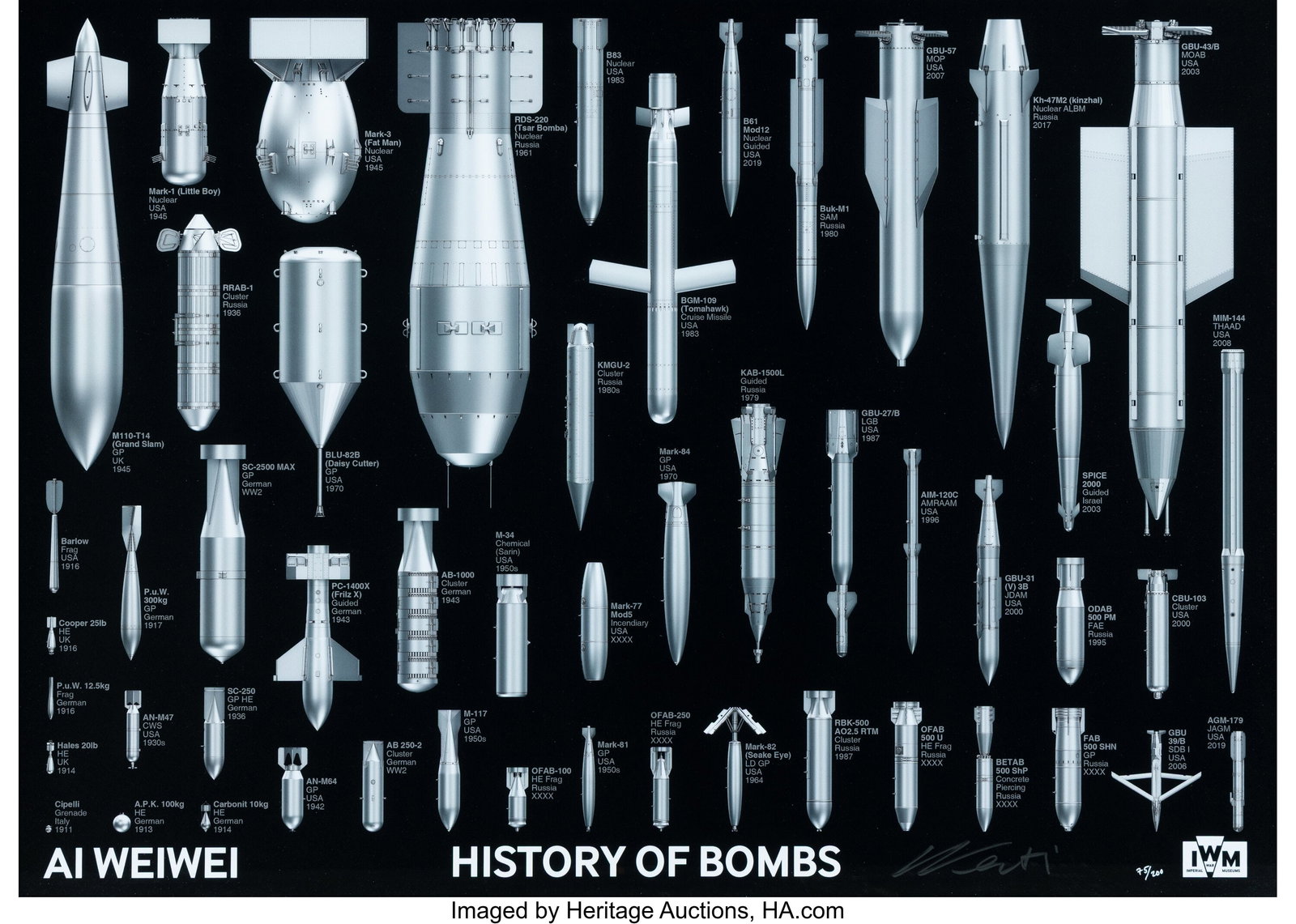 Ai Weiwei (b. 1957) History of Bombs, 2020 Offse: Ai Weiwei (b. 1957) History of Bombs, 2020 Offset lithograph in colors on wove paper Ed. 75/200 19-5/8 x 27-1/2 inches (50 x 70 cm) (sheet&rpar