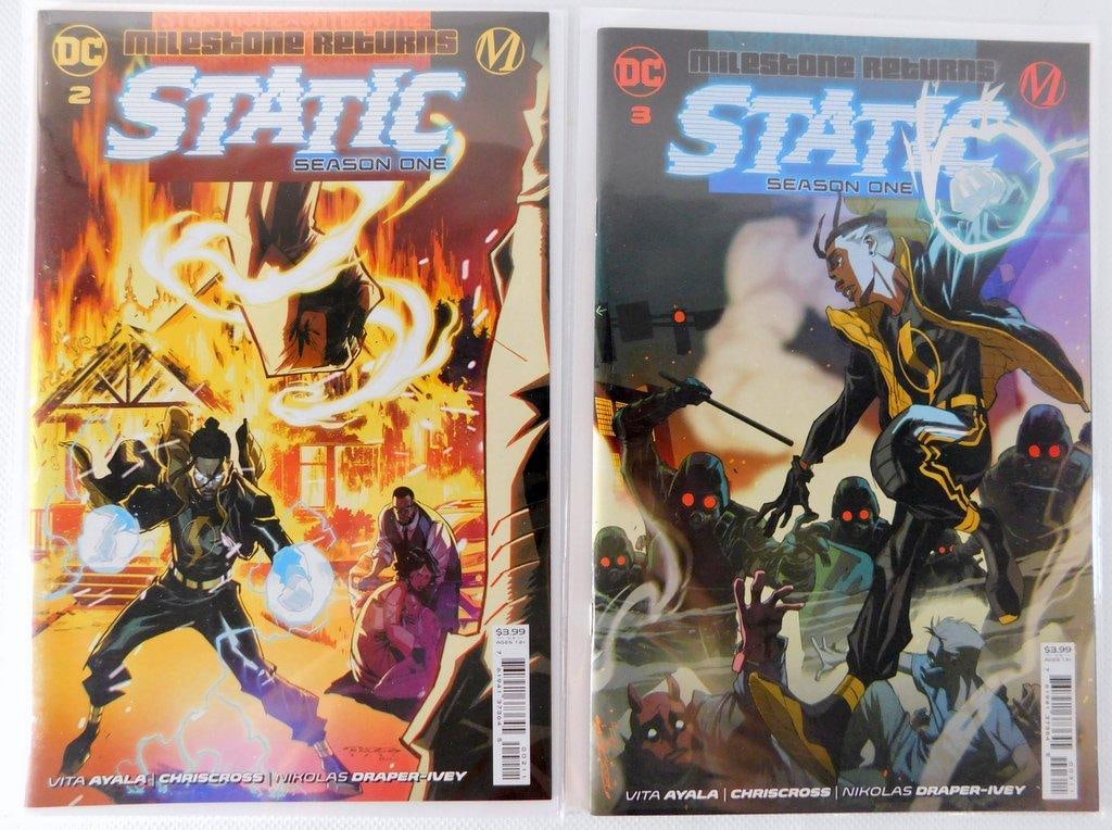 Issue #1: 2021Issue #2: 2021Issue #3: 2021Issue #4: 2021Issue #5: 2022Issue #6: 2022 - 2