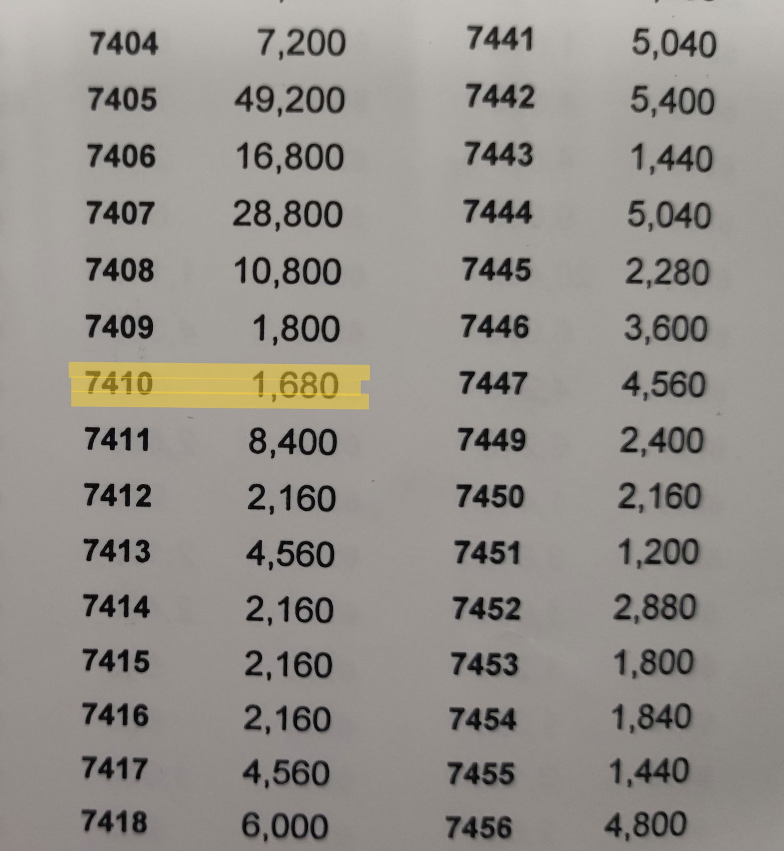 Historisches Hinterglasmalerei Eichhörnchen - 8