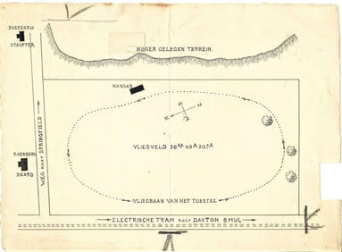 antique Wilbur Orville Wright unique aviation ephemera