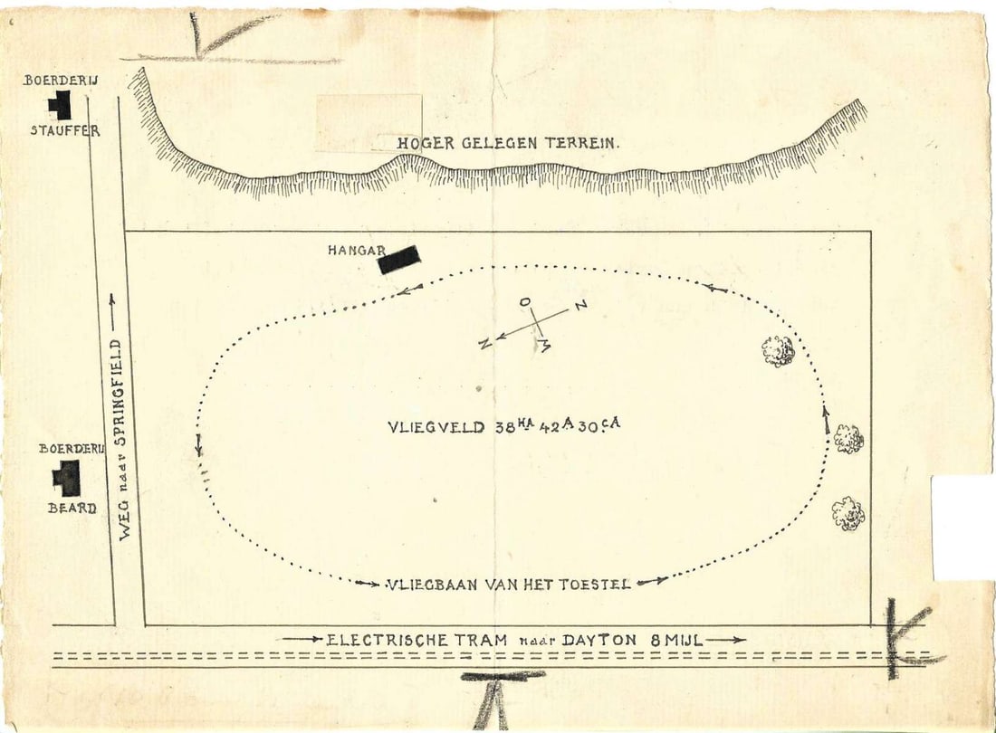 antique Wilbur Orville Wright unique aviation ephemera (1 of 6)