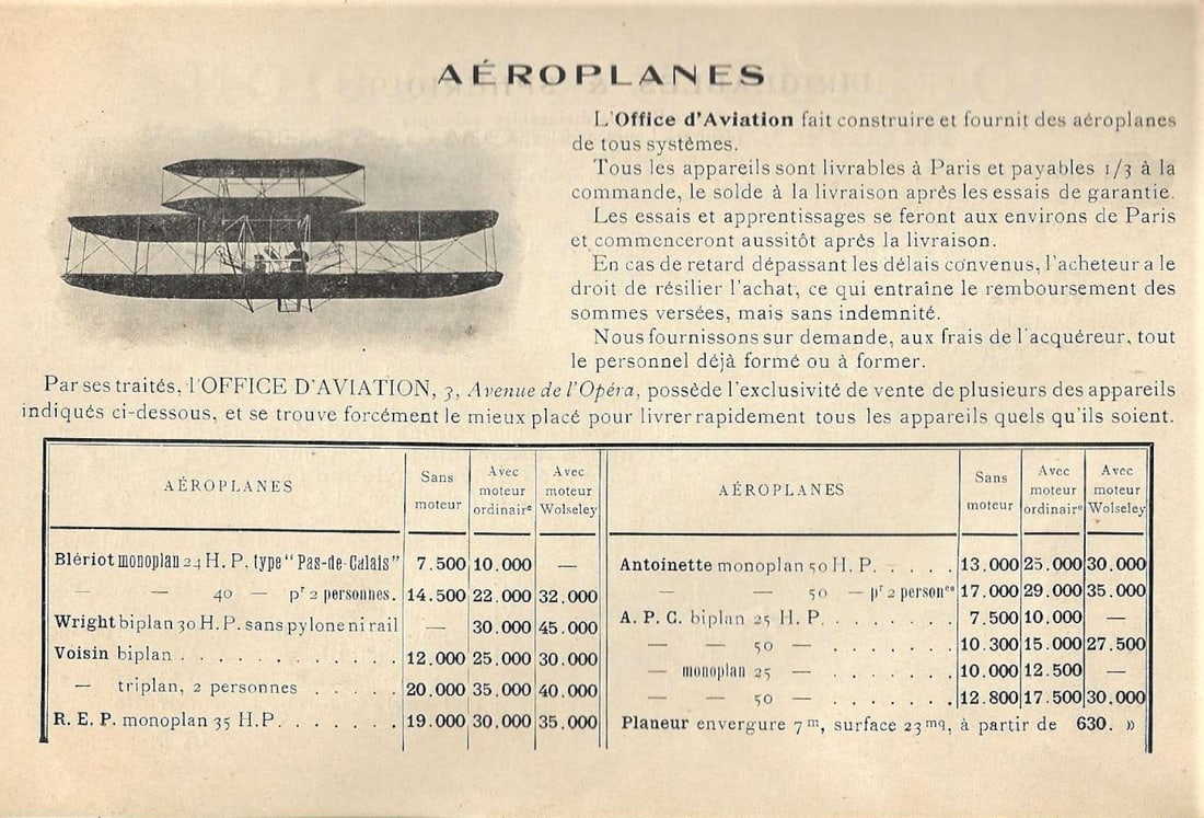1909 aviation Wright Brothers brochure rare ephemera (1 of 6)
