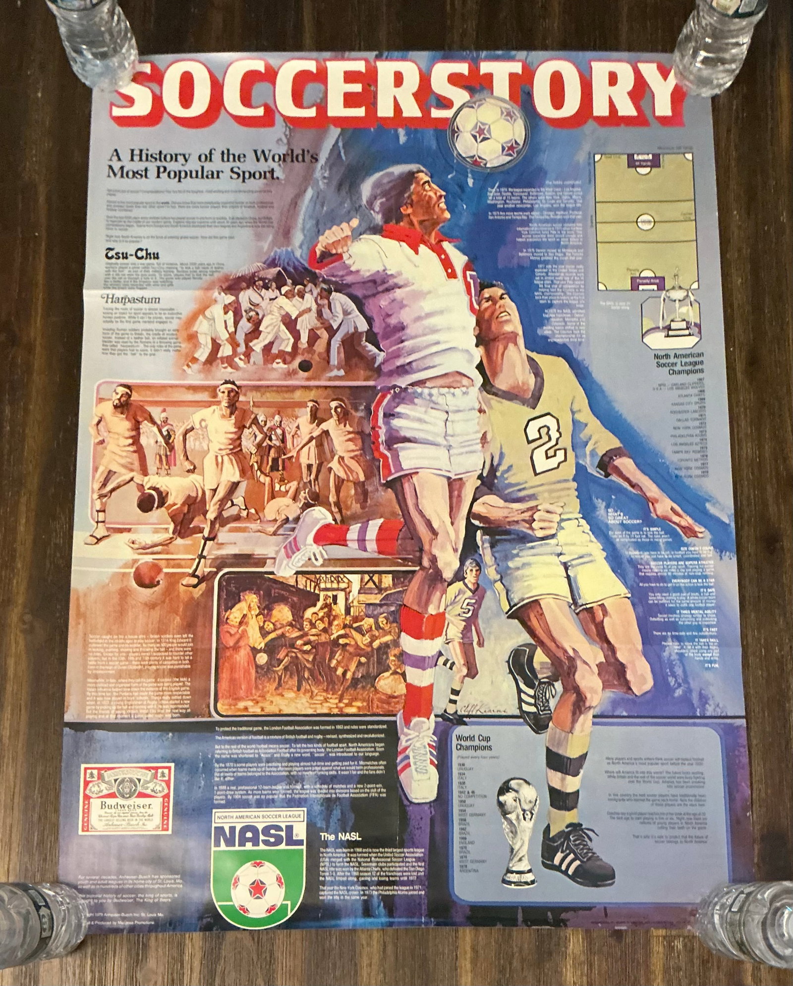 1979 Budweiser Soccer Poster A History Of The Worlds Most Popular Sport: 33.5x24
