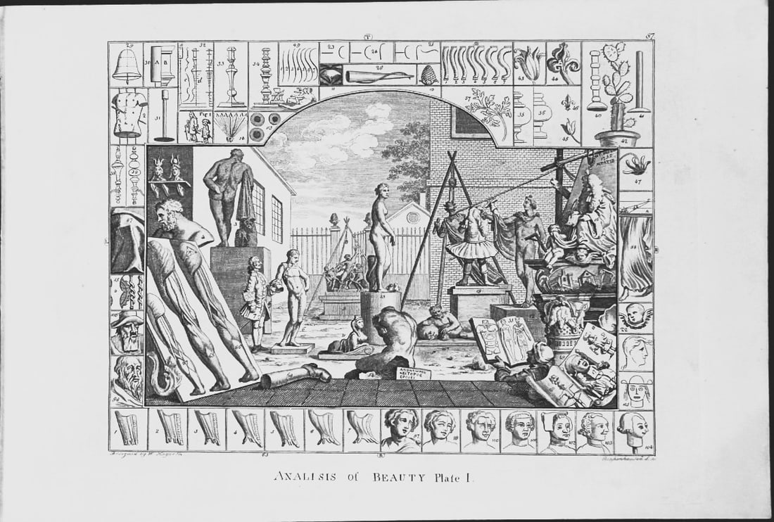 W Hogarth - 2 Engravings of the Analysis of Beauty by Riepenhausen 1820: This set of engravings was made by Ernst Ludwig Riepenhausen after William Hogarth. Published in Weimar 1820.Ernst Ludwig Riepenhausen (1765-1840) was well respected for his engravings after Hogarth,