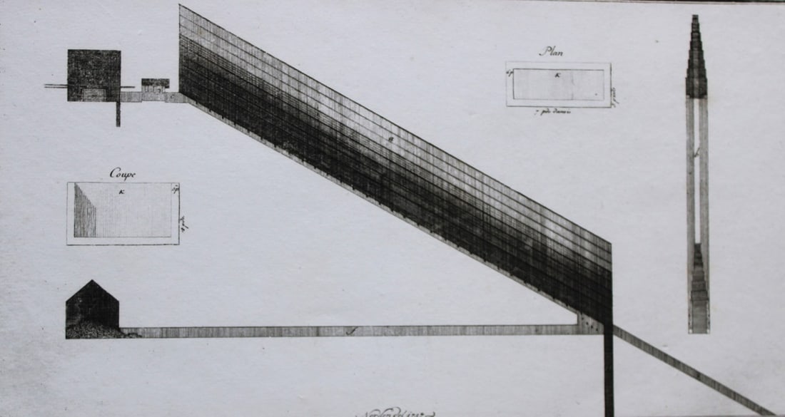 Second Pyramid of Memphis by Capt. FL Norden 1792: This copperplate engraving is from The Antiquities, Natural History, Ruins and Other Curiosities of Egypt, Nubia and Thebes by Frederic Lewis (or Ludvig) Norden. Printed for Edward Jeffreys, London 17