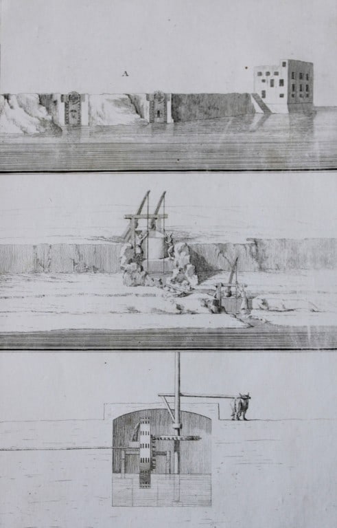 Hydraulic machines in Egypt by Capt. FL Norden 1792: This copperplate engraving is from The Antiquities, Natural History, Ruins and Other Curiosities of Egypt, Nubia and Thebes by Frederic Lewis (or Ludvig) Norden. Printed for Edward Jeffreys, London 17