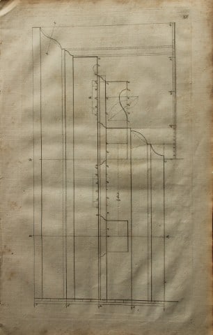 James Gibbs - Architectural Drawing 1753 (1 of 1)