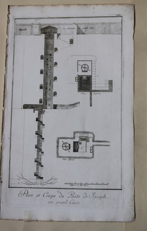 Plan of Puits de Joseph by Capt FL Norden 1792: This copperplate engraving is from The Antiquities, Natural History, Ruins and Other Curiosities of Egypt, Nubia and Thebes by Frederic Lewis (or Ludvig) Norden. Printed for Edward Jeffreys, London 17