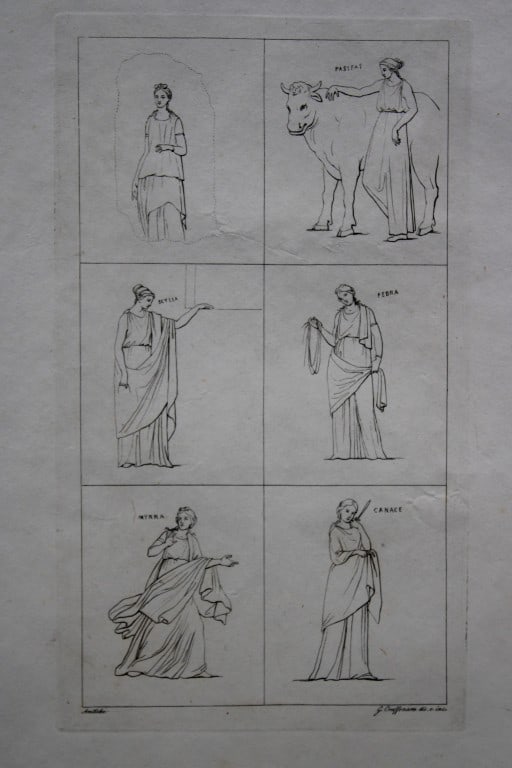 Giuseppe Craffonara - Engraving of papal paintings 1820 (1 of 1)