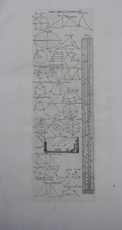 E Chambers - Engraving of Trigonometry 1750 (1 of 1)