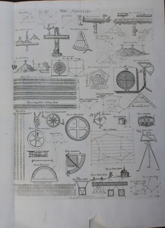 E Chambers - Engraving of Surveying 1750: This historical engraving is from Chambers' Cyclopaedia. It illustrates classic instruments and geometric methods used in cartography, engineering, and land surveying.