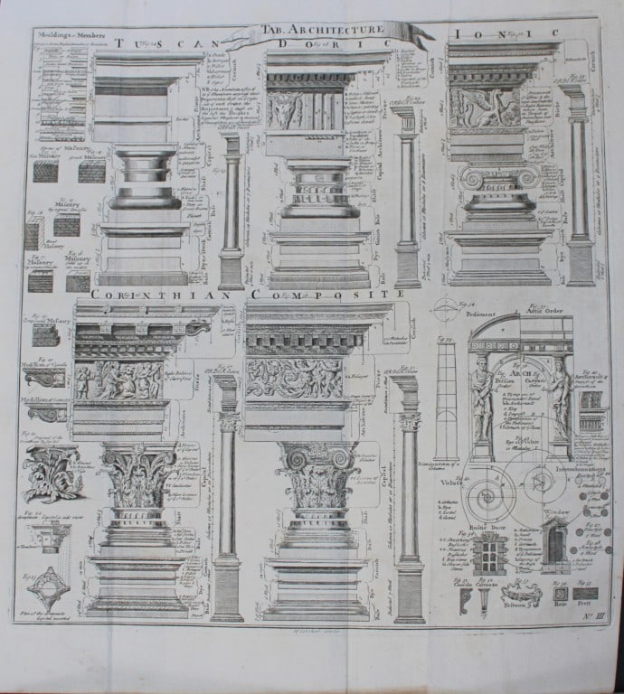 E Chambers - Engraving of Architecture 1750: The image shows the five main architectural orders (systems) that form the basis of classical architecture, along with detailed technical drawings of each. It illustrates the proportions of columns, c