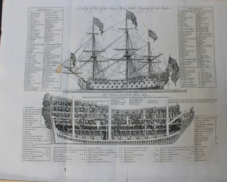 E Chambers - Engraving of A Ship of War 1750: A Ship Of War of the First Rate with Rigging at Anchor, The Section of the First Rate Ship.A rare large engraved print from Cyclopedia: or an Universal Dictionary of Arts and Science" by Ephraim Chamb