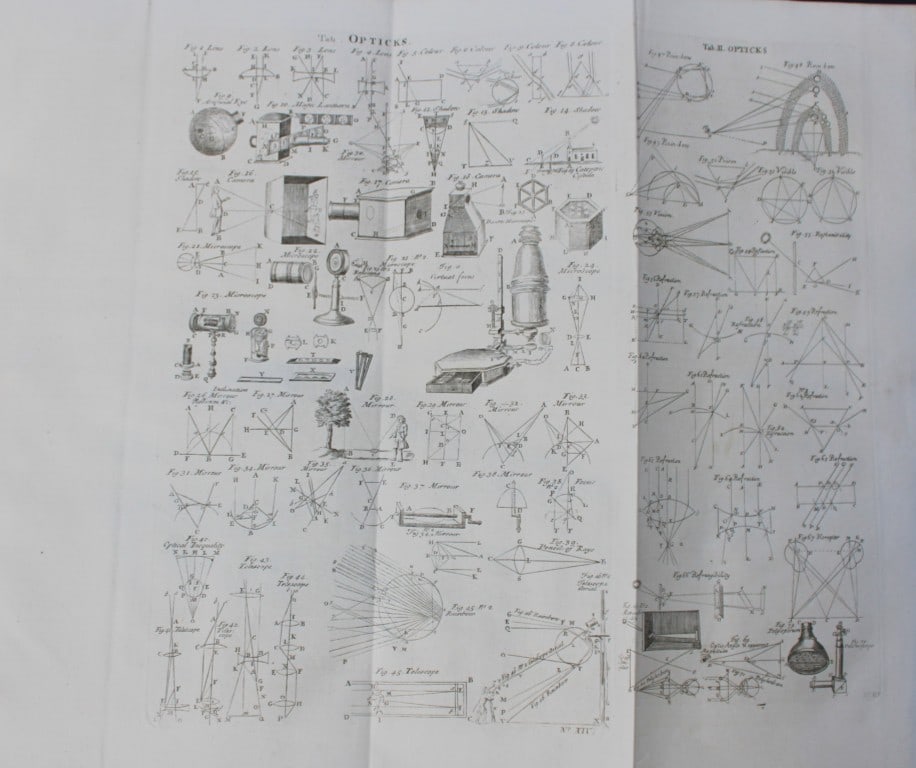 E Chambers - Engraving of Opticks (sic) 1750: This image is an engraved copy of the painting Opticks from Volume 2 of Ephraim Chambers famous Cyclopaedia 1850.The table includes various diagrams illustrating 18th-century optical principles, drawi