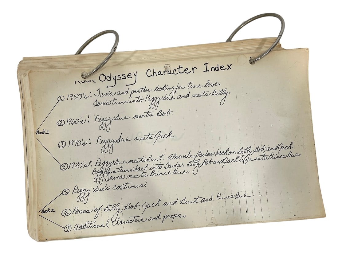 Odyssey Character Index | Character Concept Art: Odyssey Character Index | Character Concept Art