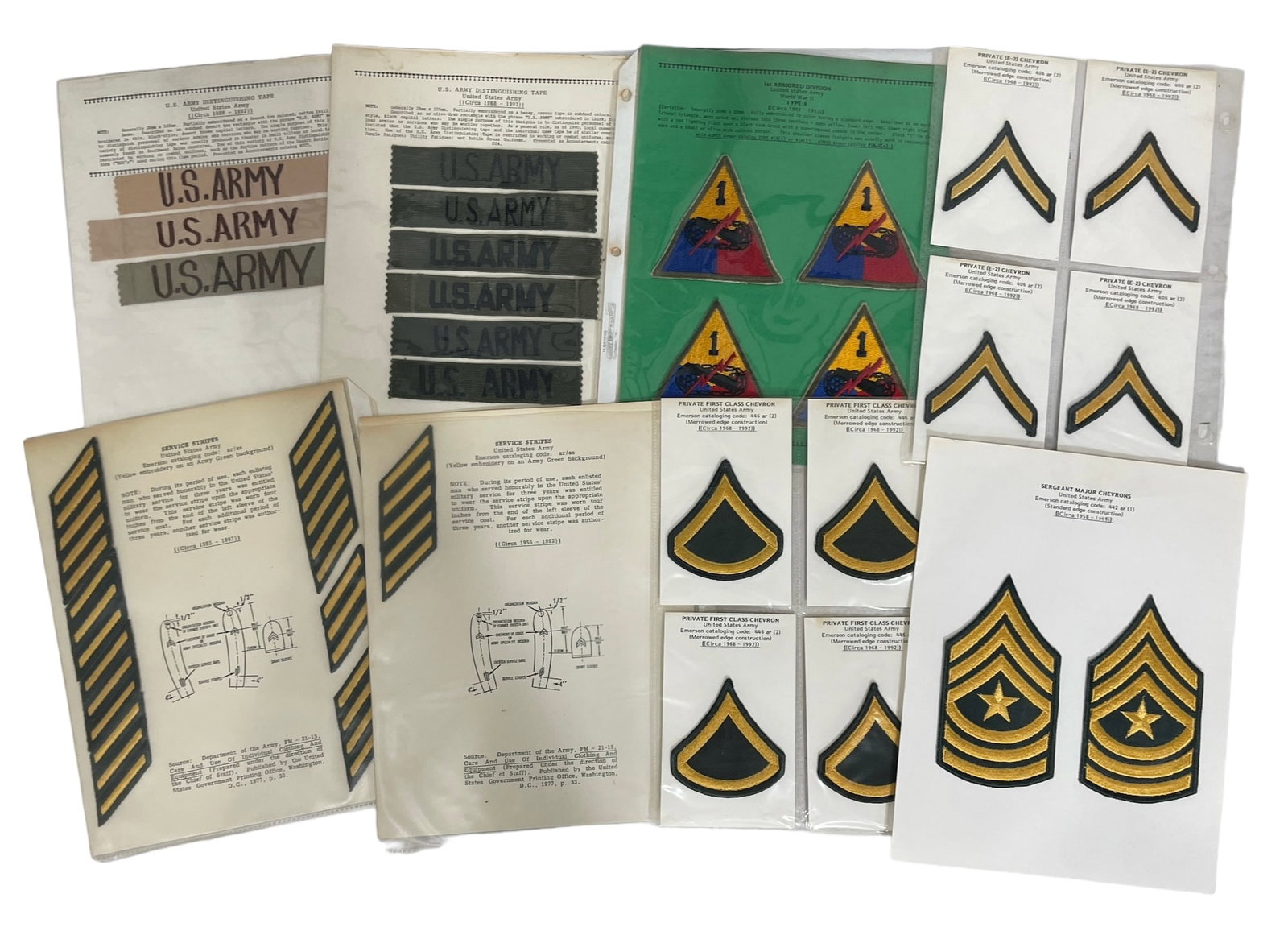 US Army Uniform Patch Collection: US Army Uniform Patch Collection