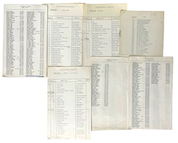 Animation Production Notes | Prints