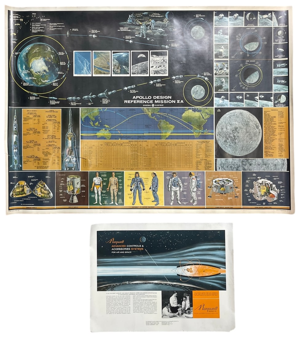 Space Poster and The Marquardt Corporation Poster (1 of 5)