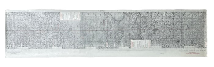 Apollo Target Of Opportunity Flight Chart | Apollo Mission 11