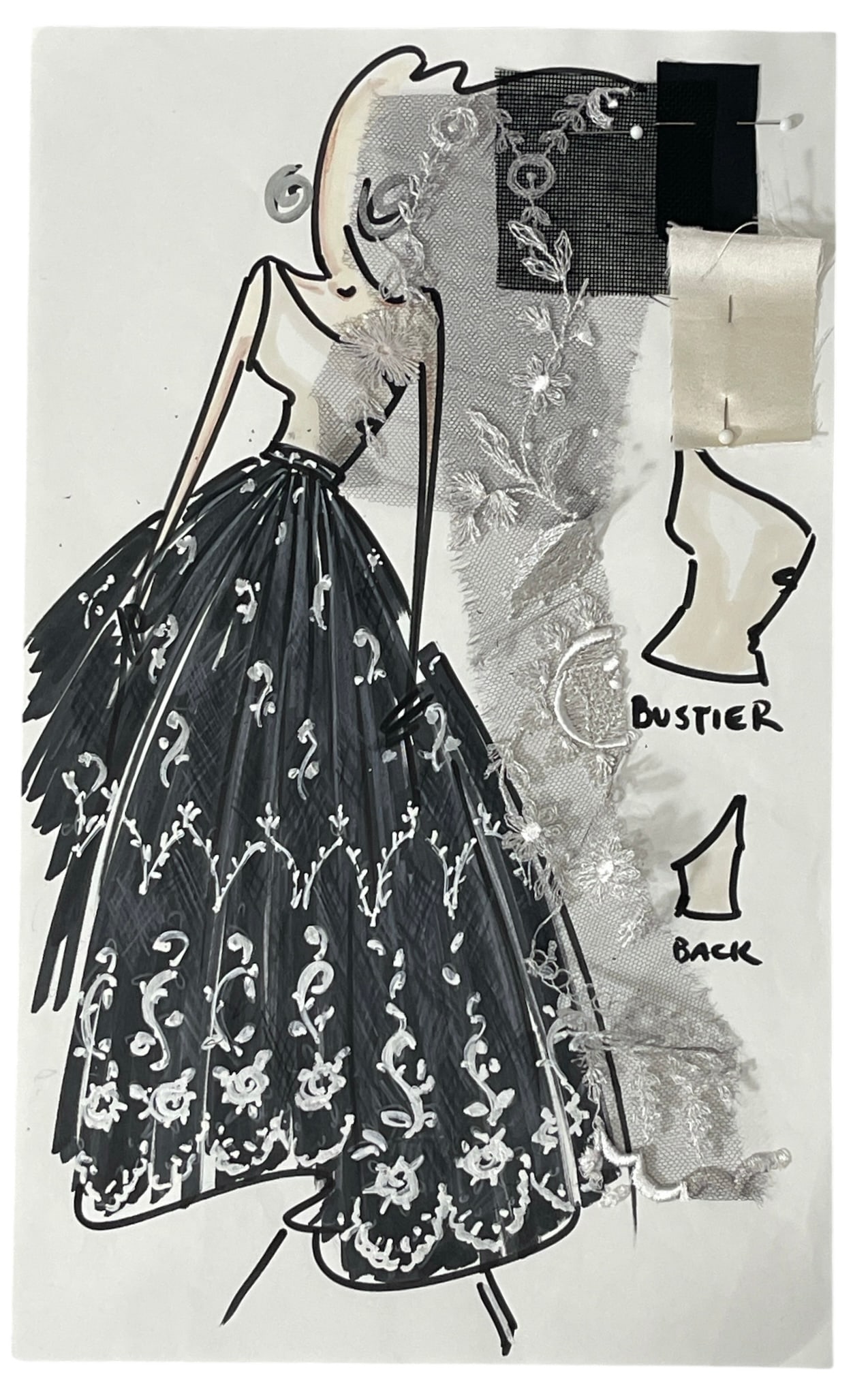 Luxury Fashion Brands | Original Designer Sketch | One of a Kind Artwork: High end Fashion Sketches | Believed to be original production artwork possibly associated with luxury fashion houses such as Dior Versace or Chanel. A unique and elegant piece that captures the essen