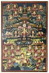 Tibetan Thangka Framed Artwork