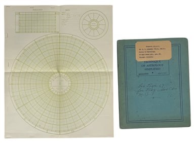 Astrology Book and Map