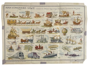 Man Conquers Space Poster