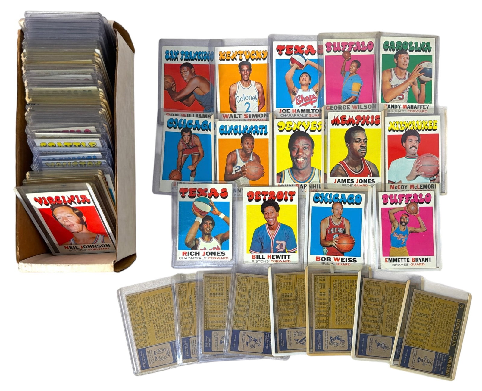 Sport Trading Card Collection: AUTHENTICATION HAS NOT BEEN PERFORMED TO GUARANTEE VERIFICATION | All purchases are made at the buyers discretion