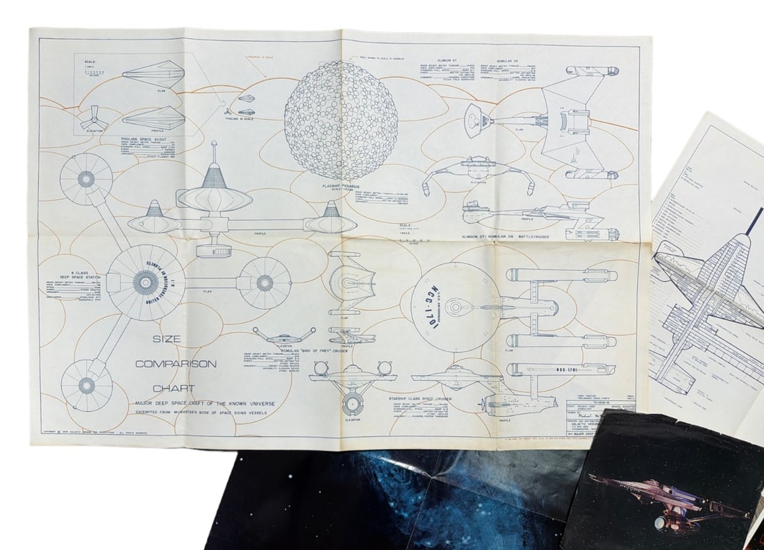 Star Track Posters and Paper Collection - 2