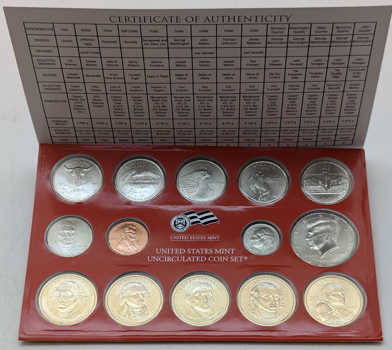 2007-D US Mint Proof Set: Coin