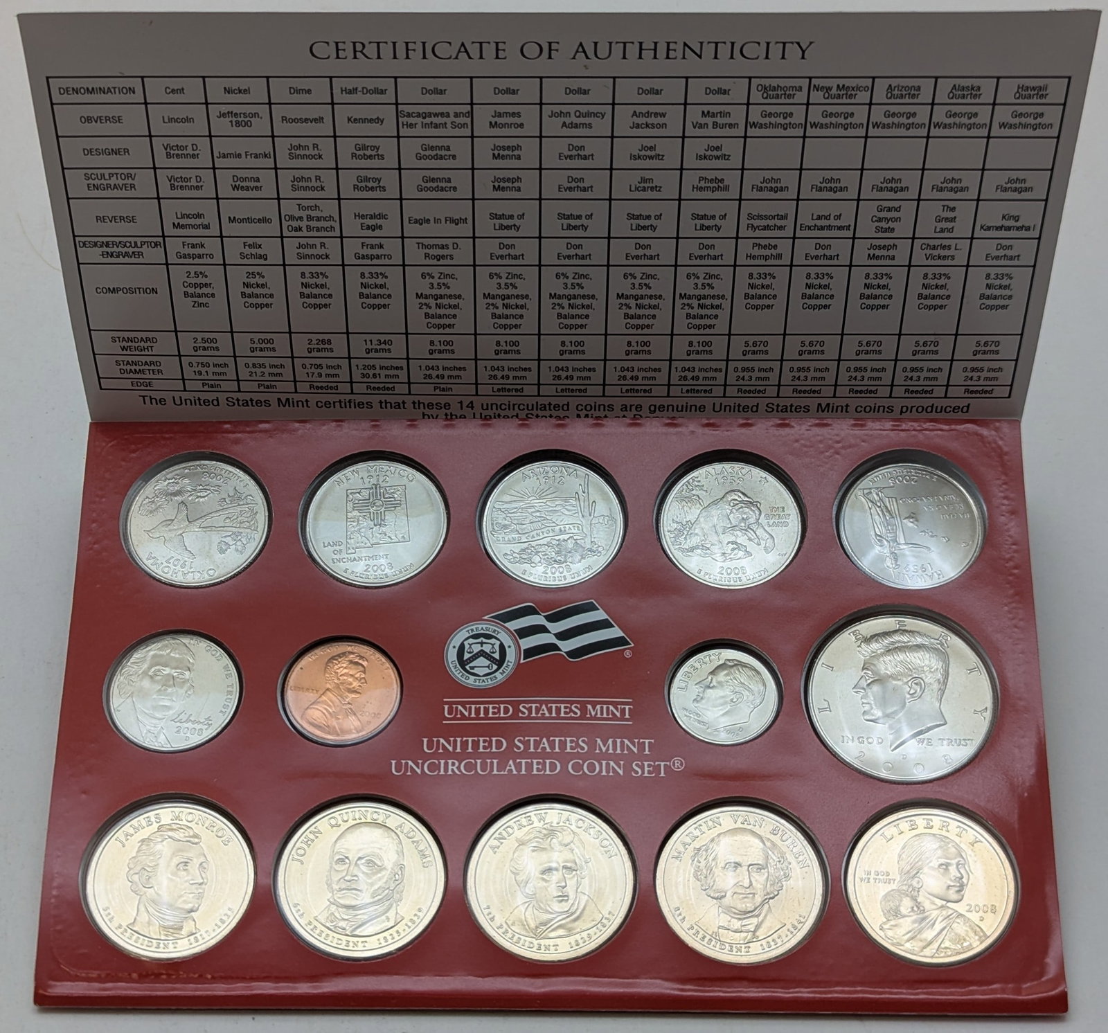 2008-D US Mint Proof Set: Coin