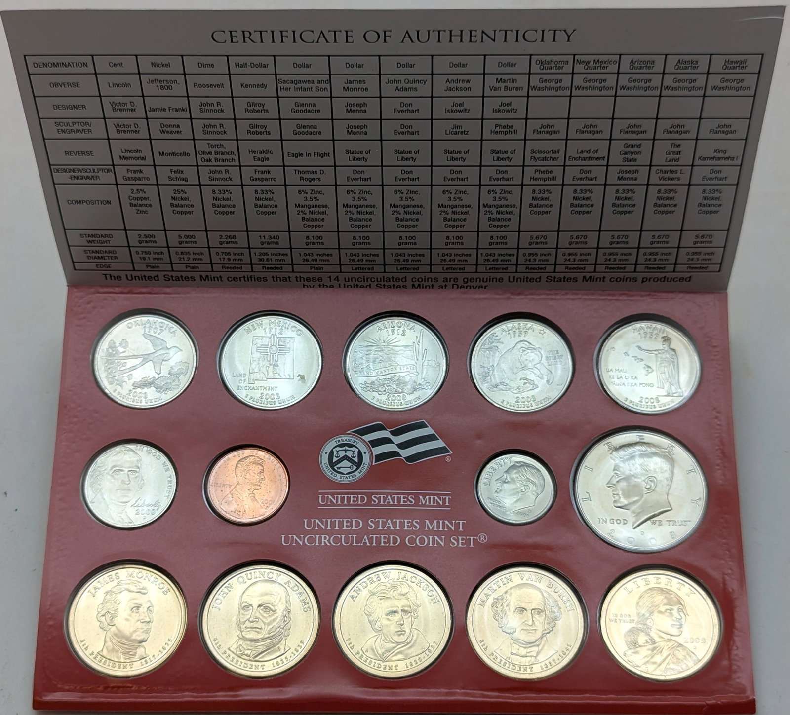 2008-D US Mint Uncirculated Coin Set (1 of 2)