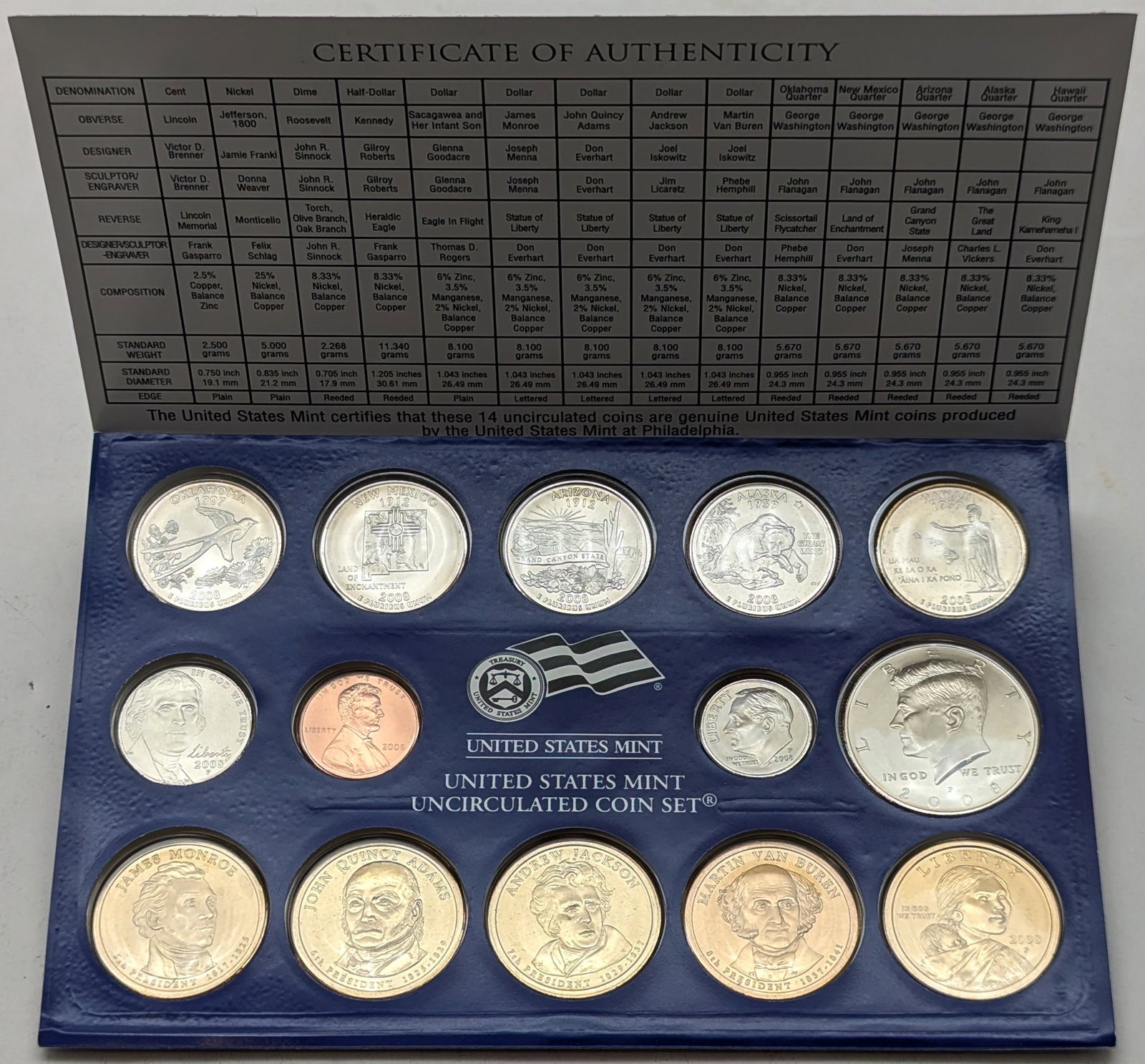 2008-P US Mint Uncirculated Coin Set (1 of 2)