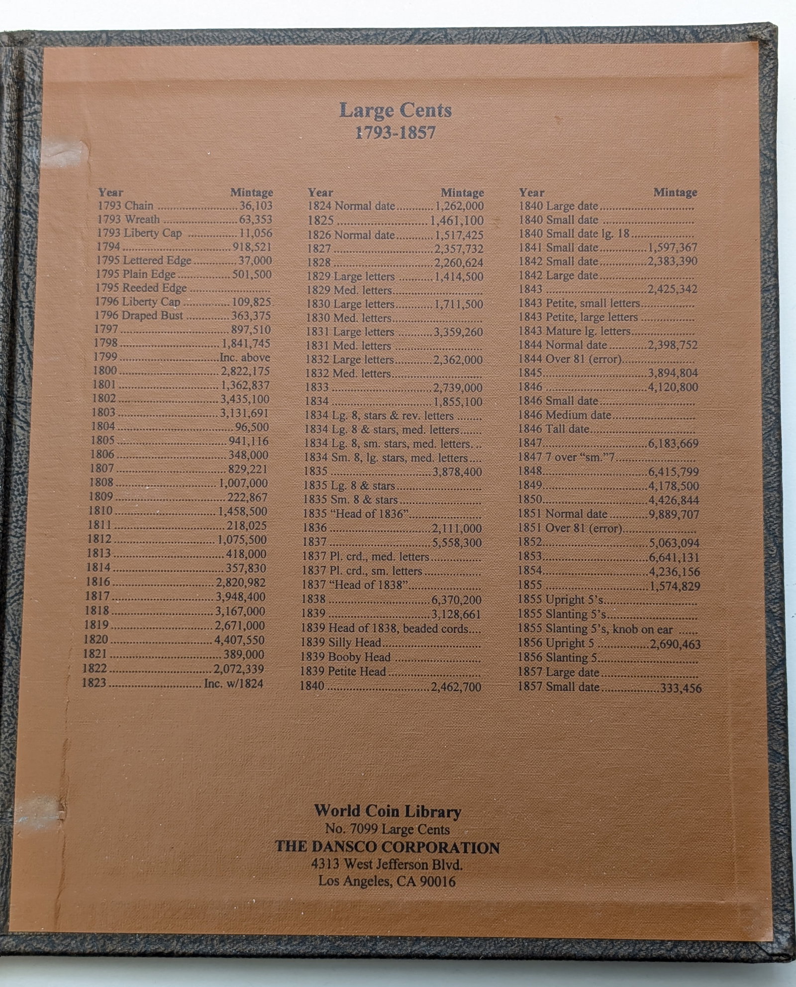 Empty Dansco Large Cents 1793-1857 Coin Album - 10