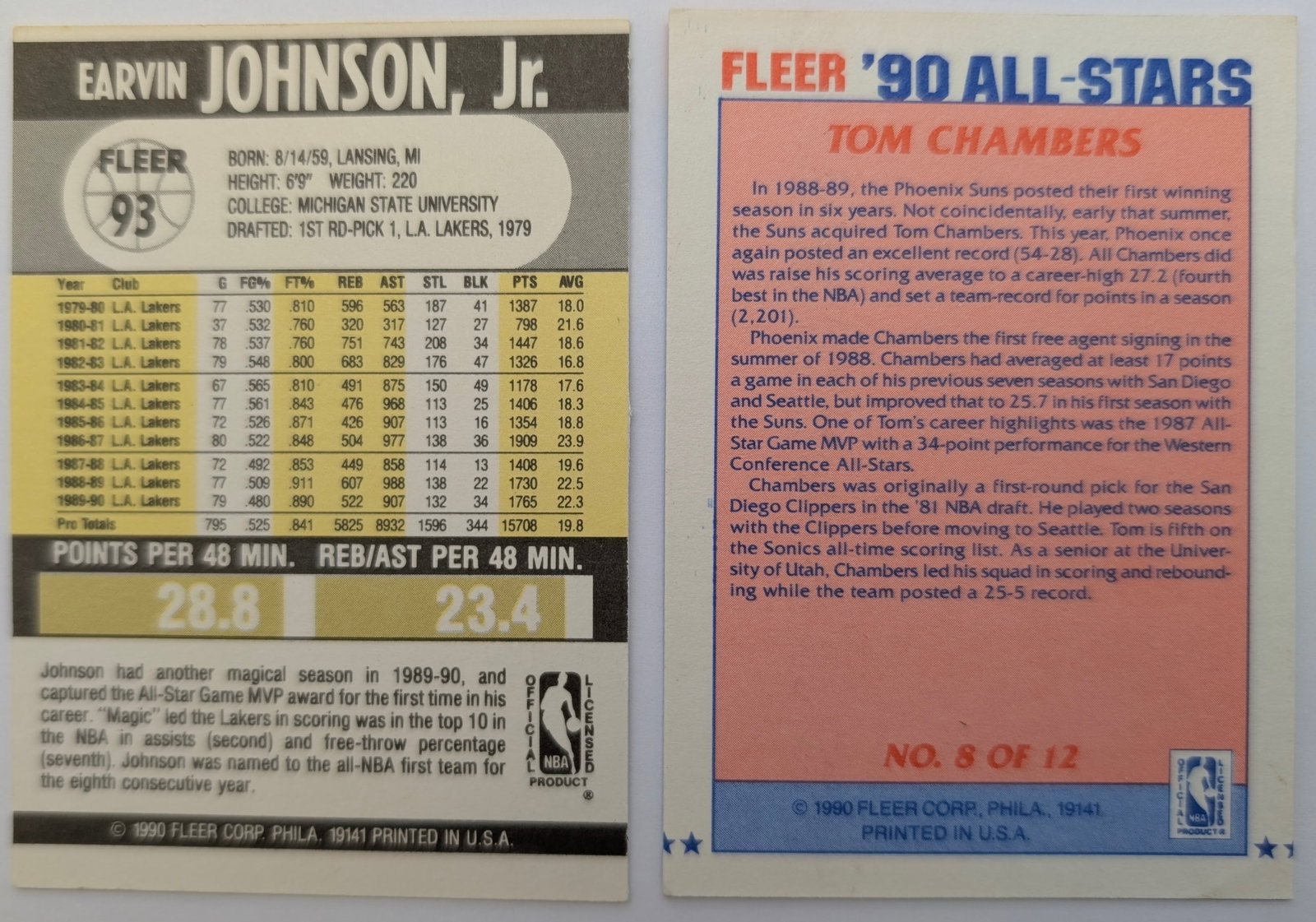 Lot of 6 NBA Trading Cards-Earvin Johnson, Tom Chamber, Clyde Drexler, Larry Bird - 2