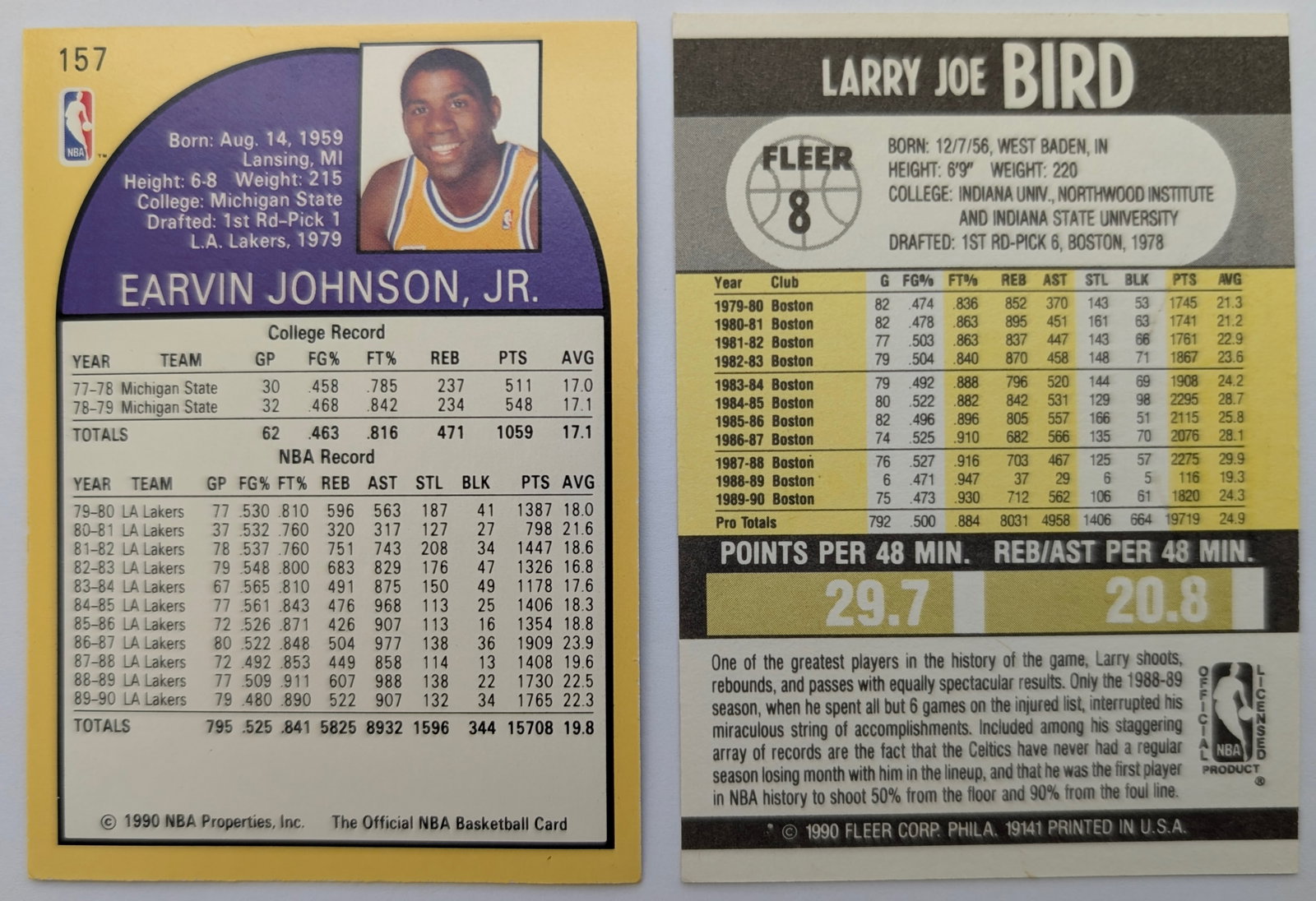 Lot of 6 NBA Trading Cards-Earvin Johnson, Tom Chamber, Clyde Drexler, Larry Bird - 4