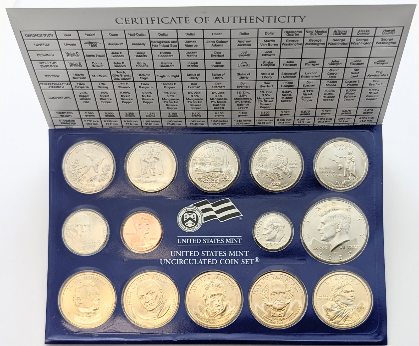 2008-P US Mint Uncirculated Coin Set: Coin