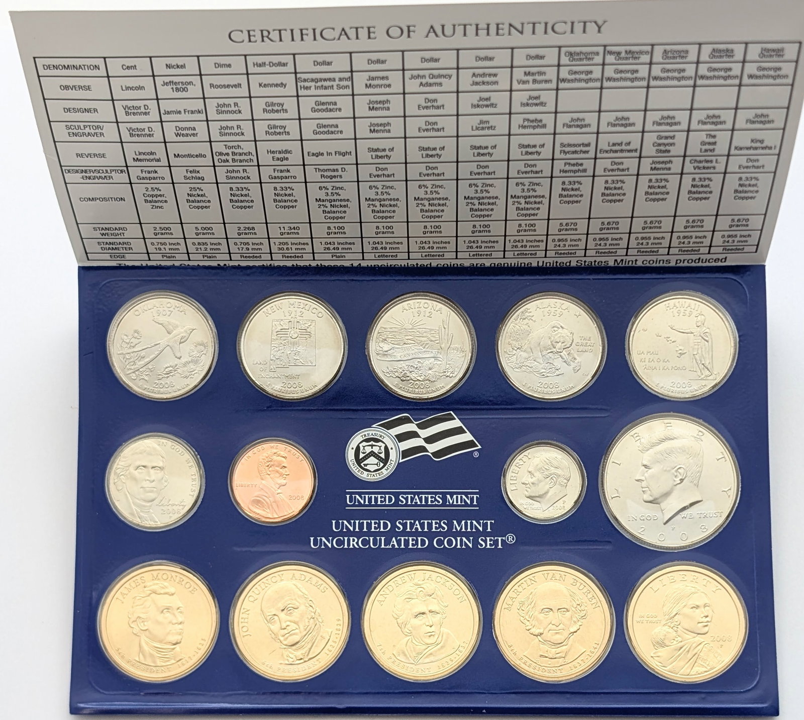 2008-P US Mint Uncirculated Coin Set (1 of 2)