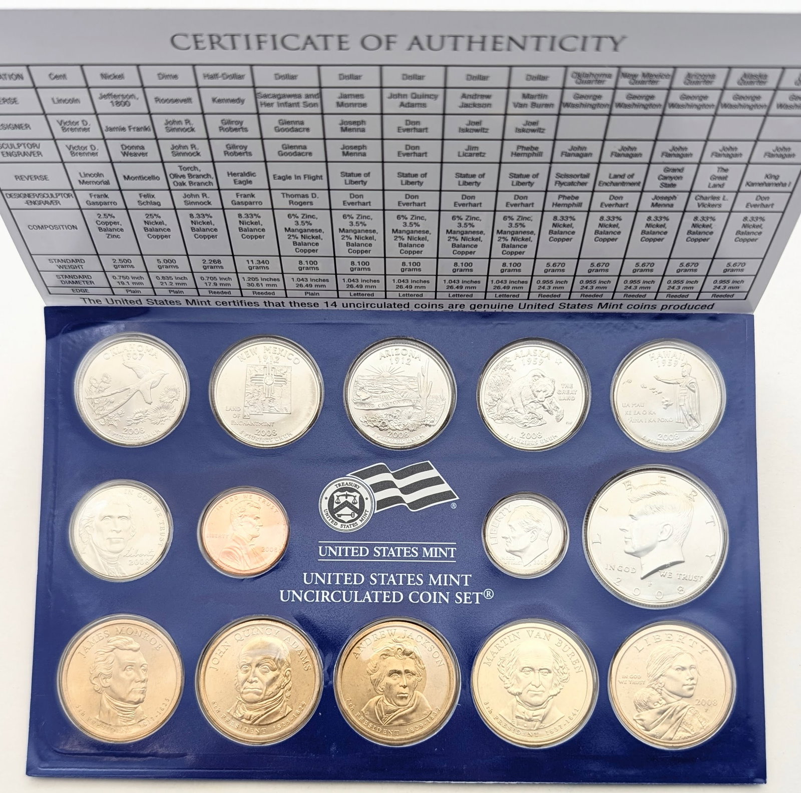 2008-P US Mint Uncirculated Coin Set: Coin
