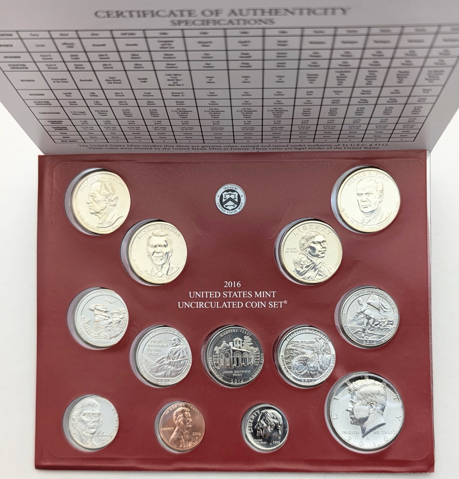 2016-D US Mint Uncirculated Coin Set: Coin