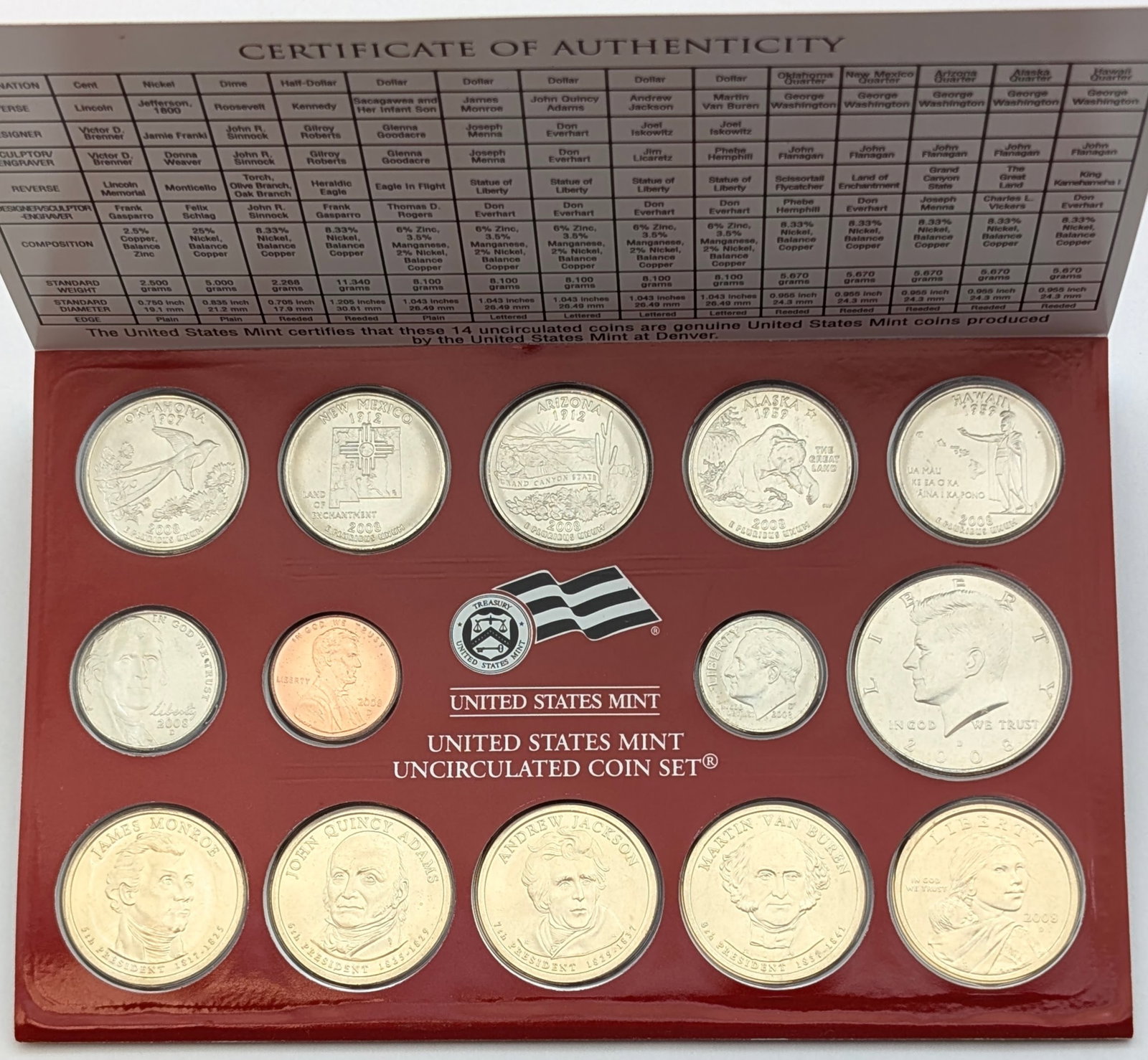2008 D US Mint Uncirculated Coin Set (1 of 2)