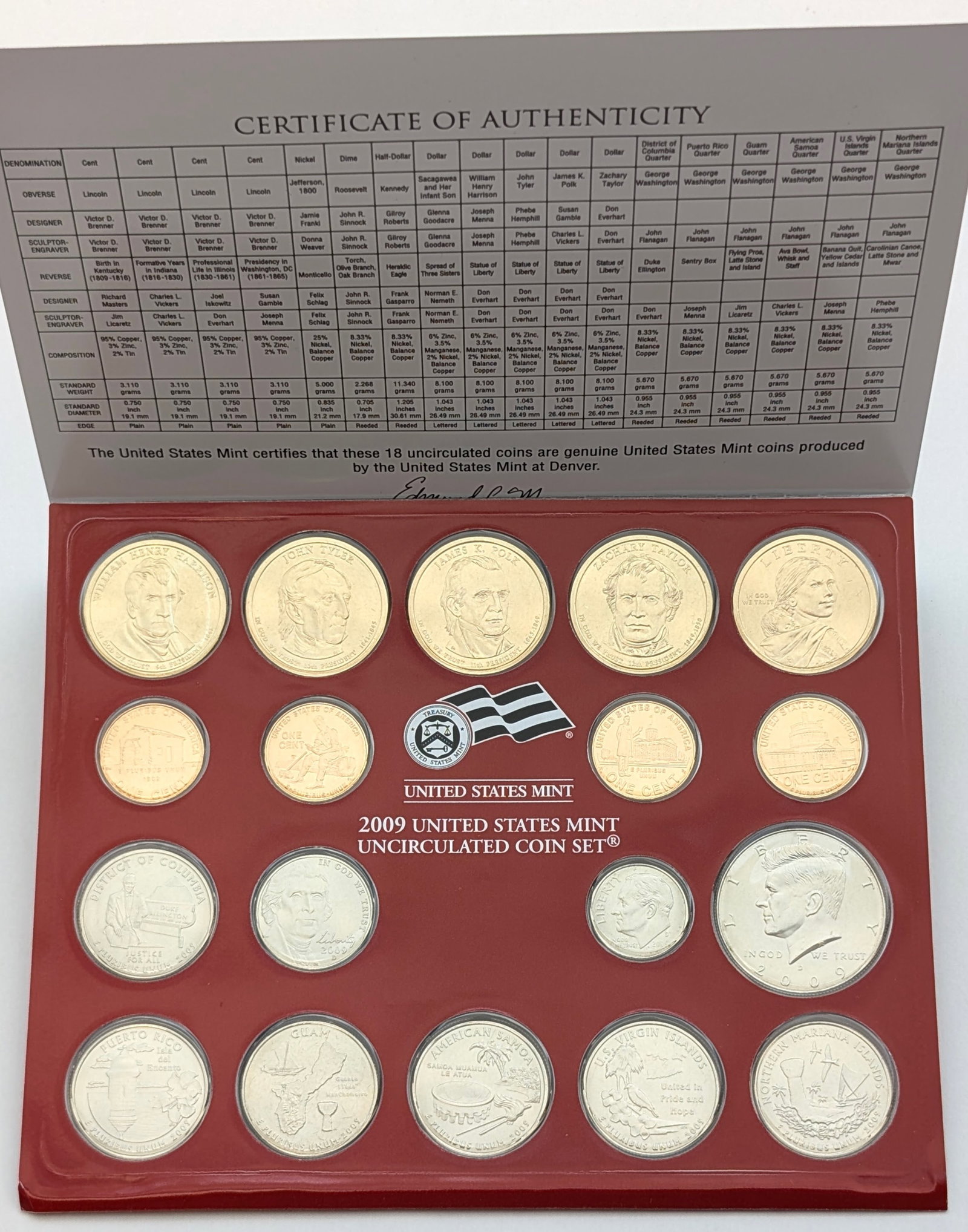 2009 D US Mint Uncirculated Coin Set (1 of 2)