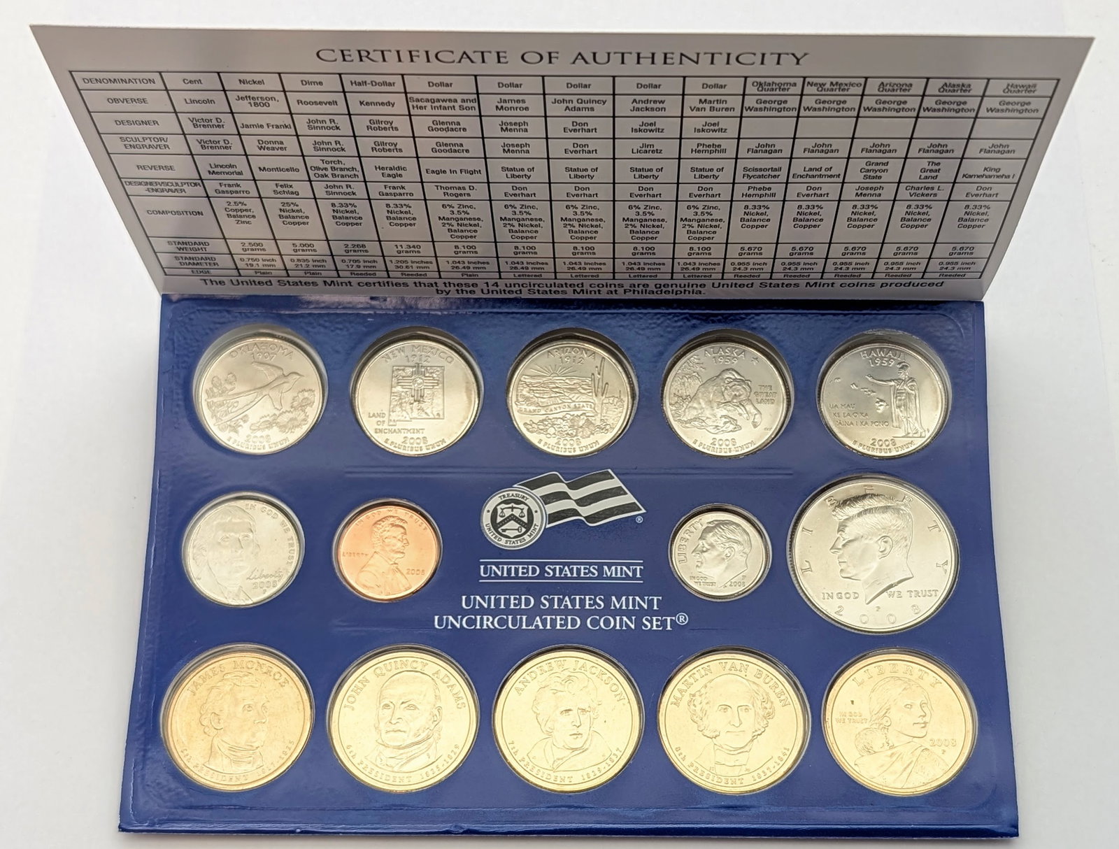 2008 P US Mint Uncirculated Coin Set: Coin
