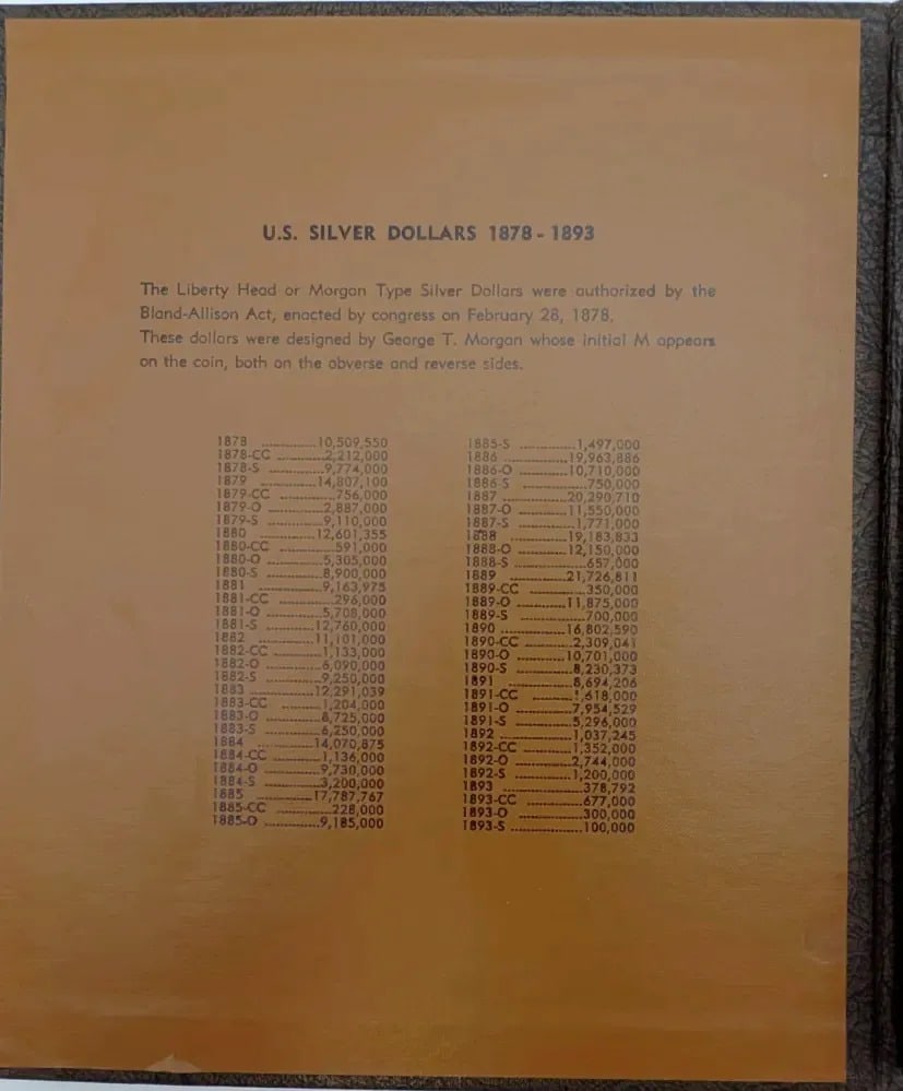 Empty Dansco Silver Dollars Coin Album - 2