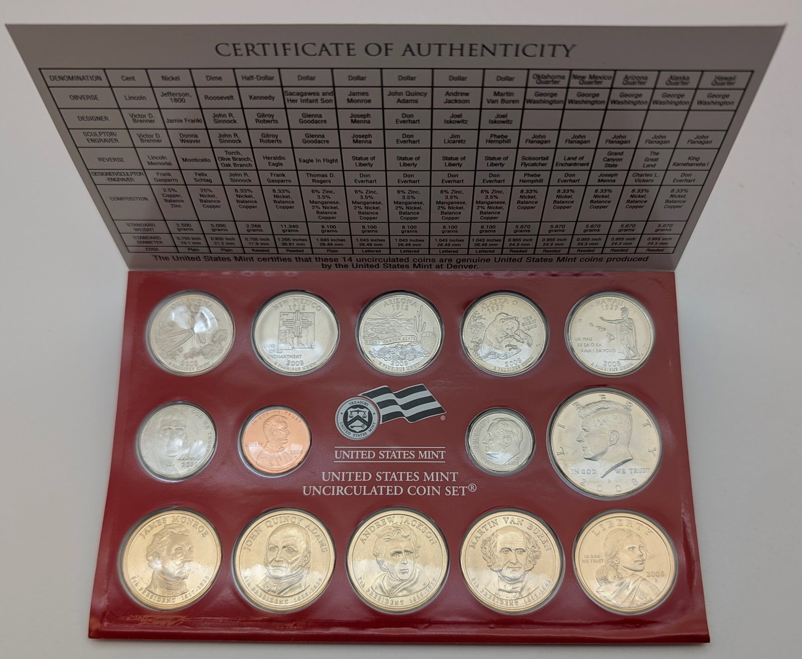 2008 P US Mint Uncirculated Coin Set: Coin
