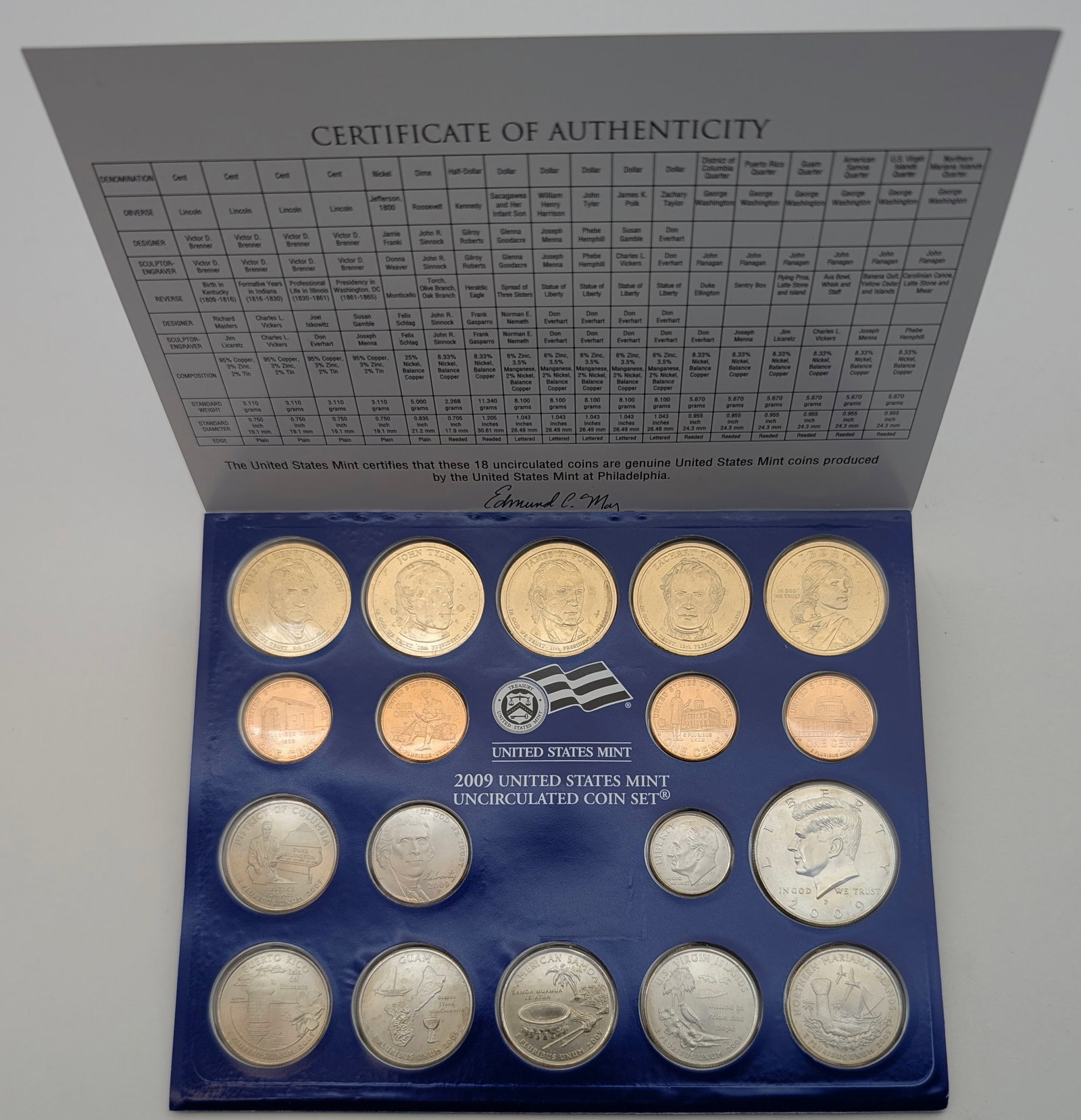 2009 D US Mint Uncirculated Coin Set: Coin