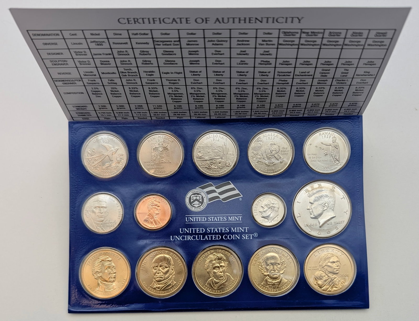 2008 D US Mint Uncirculated Coin Set: Coin