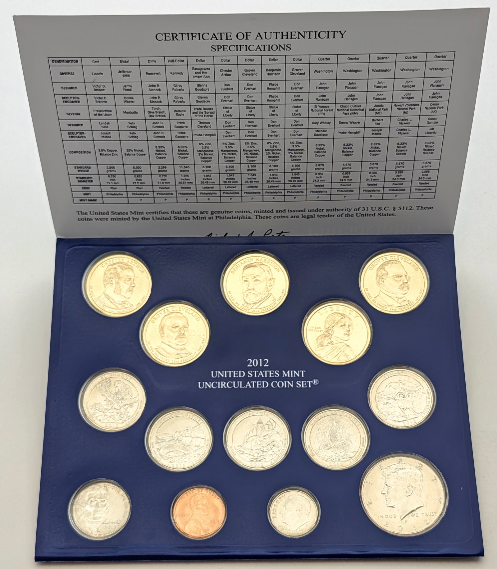 2012 P US Mint Uncirculated Coin Set: _
