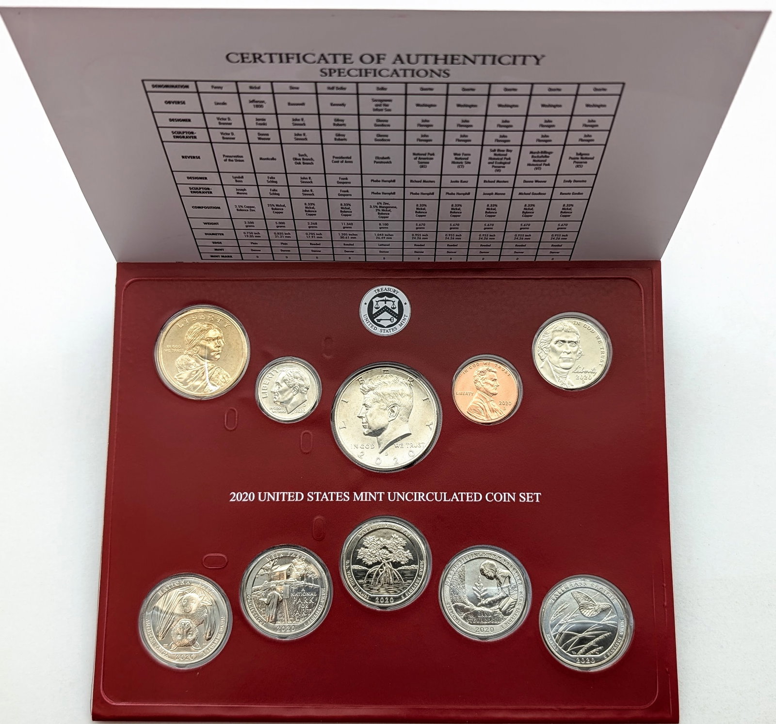 2020 US Mint Uncirculated Coin Set Denver: _