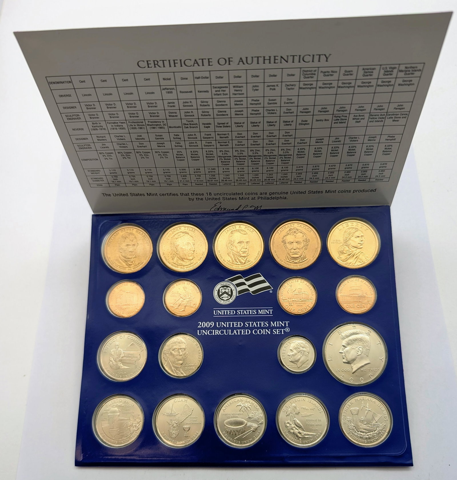 2009 D US Mint Uncirculated Coin Set: _